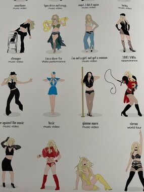 BRITNEY SPEARS eras wall art